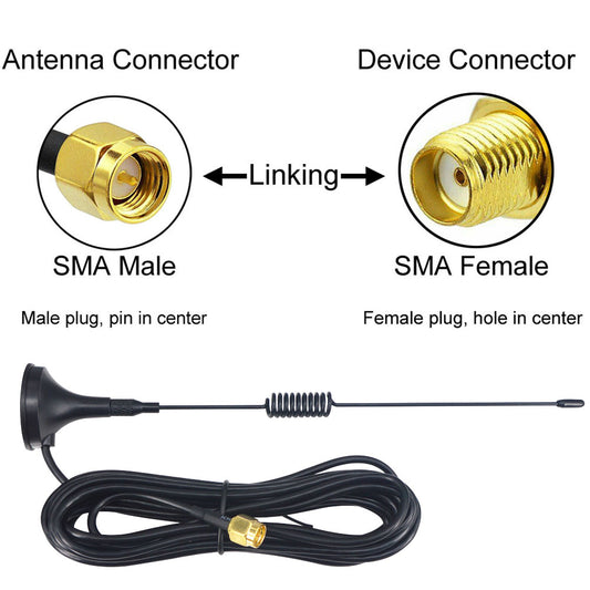 YILIANDUO 50-Pack 1090MHz ADS-B Antennas with SMA Male and Magnetic Base