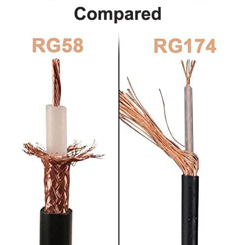 YILIANDUO RP-SMA Male to Female Bulkhead Cable 3M RG174 WiFi Antenna 4