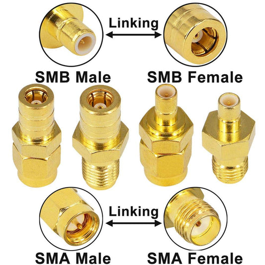 YILIANDUO SMB Male to Female RG174 DAB Cable 3M + 4 SMA-SMB Adapter Kit 2