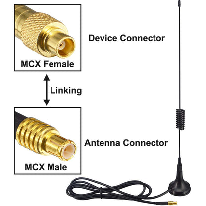 YILIANDUO 6dBi 1090MHz ADS-B Antenna MCX Male Magnetic Base Omni 3