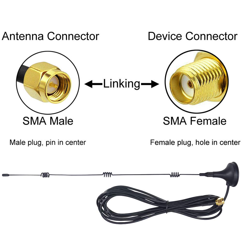 YILIANDUO 12dBi 2.4GHz WiFi Antenna SMA Male Omni Magnetic RG174 3M 5