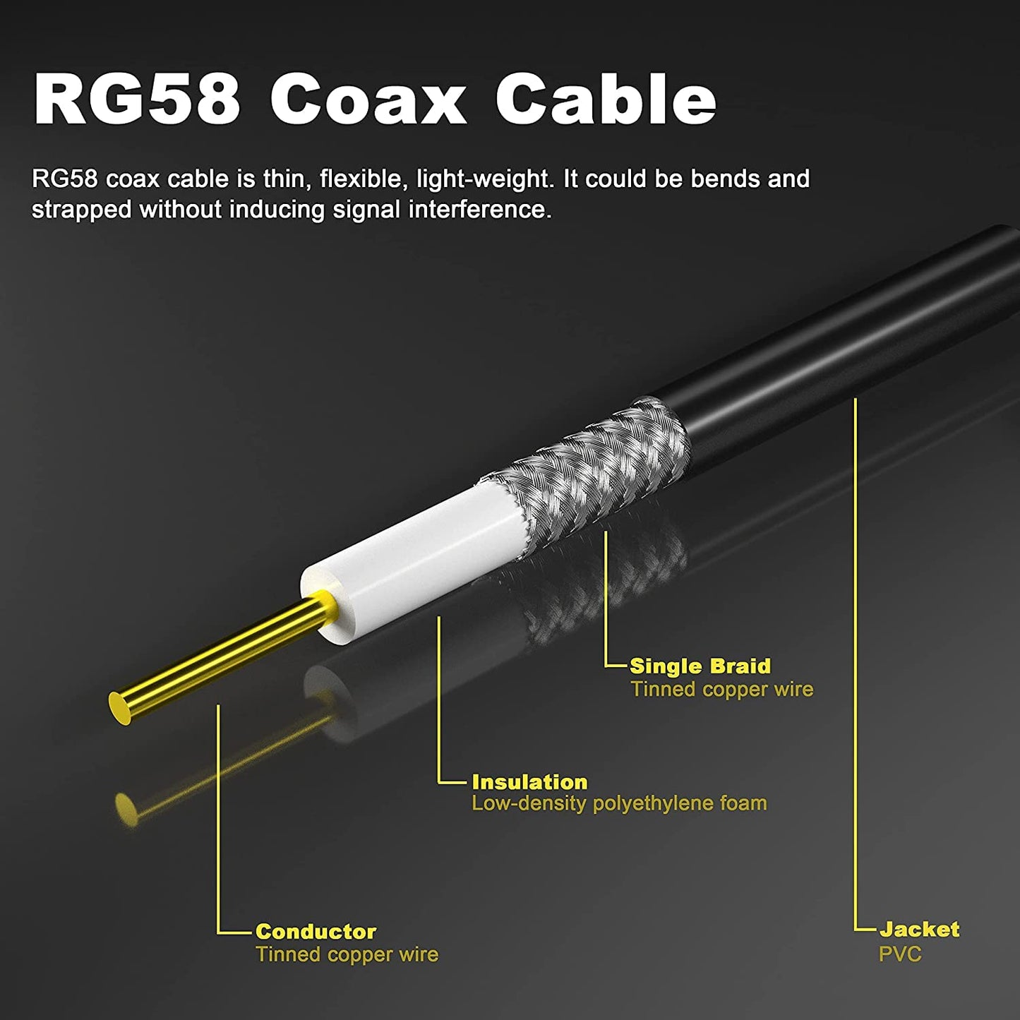 YILIANDUO SMA Male to UHF Male Cable 5M RG58 SO239 PL259 CB Antenna 4