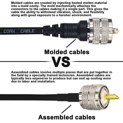 YILIANDUO PL-259 UHF Male to Male RG58 Coax Cable 10M Molded 3