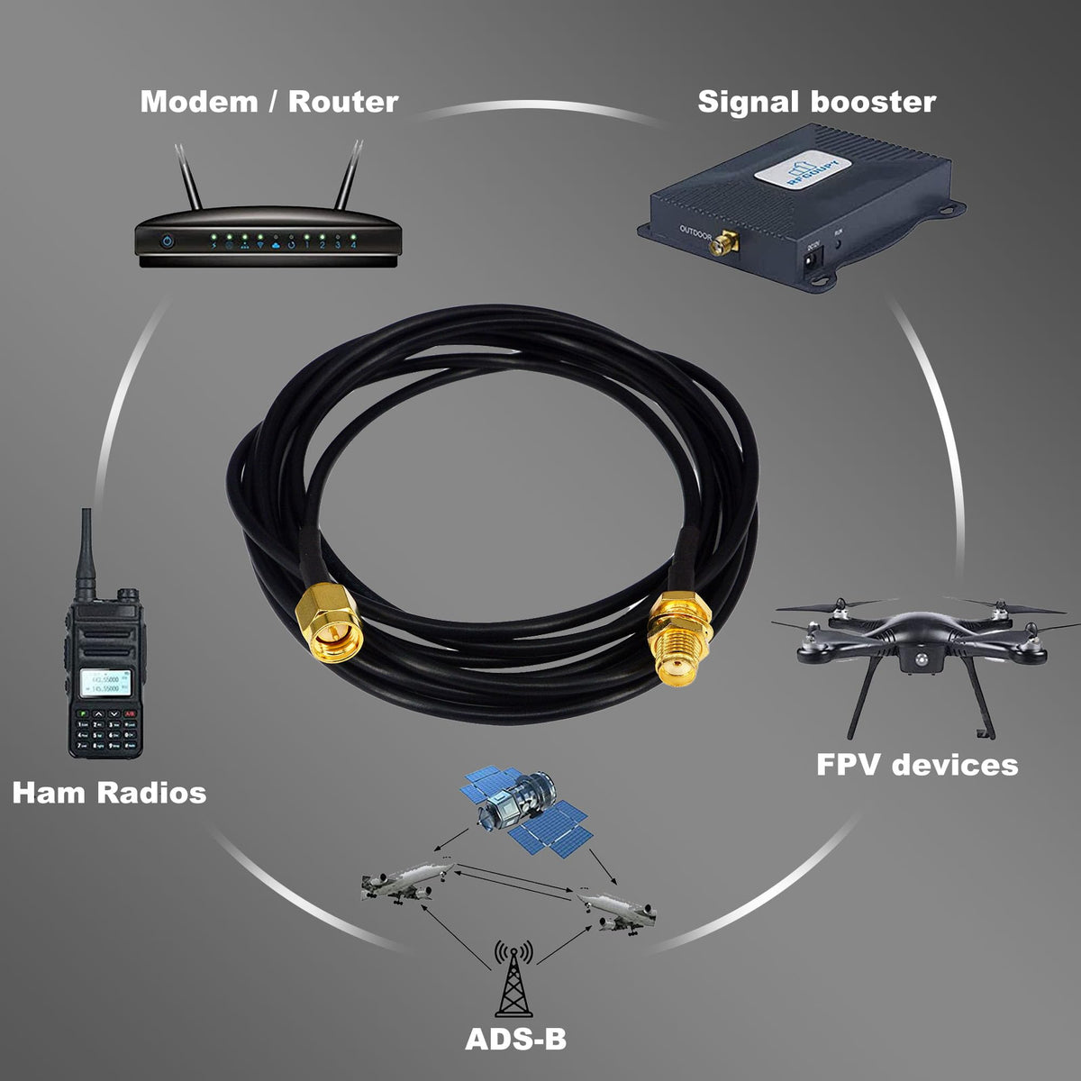 YILIANDUO SMA Male to Female WiFi Cable RG174 5M + 5 Adapters 5