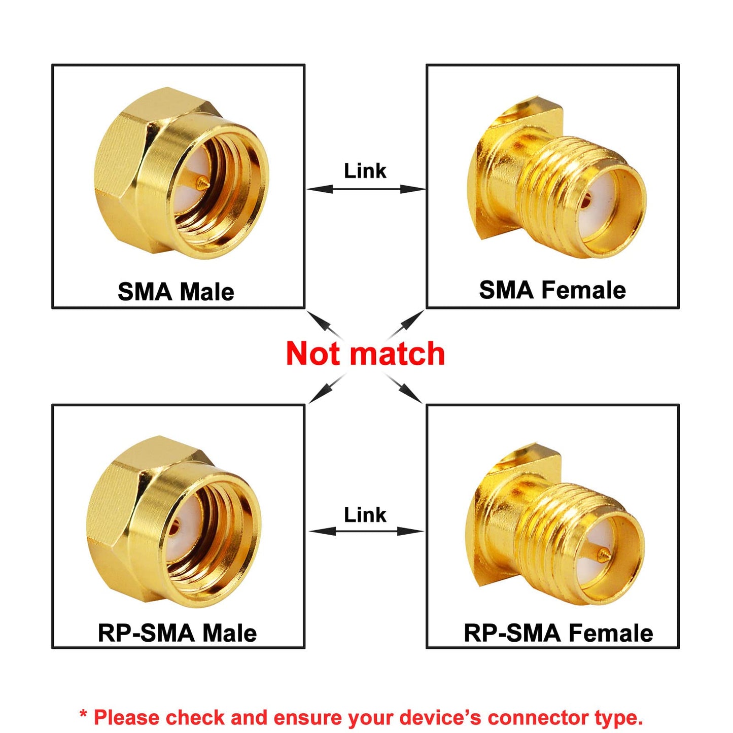 YILIANDUO SMA Male to Female Right Angle 90 Degree Gold Adapter, 2-Pack 6