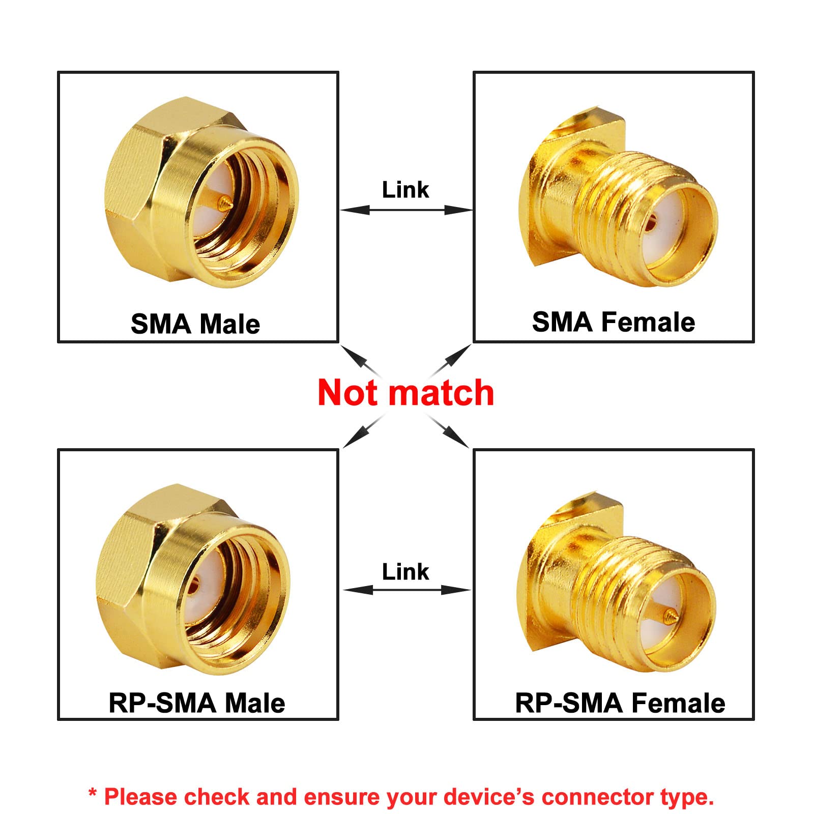 YILIANDUO SMA Male to Female Right Angle 90 Degree Gold Adapter, 2-Pack 6