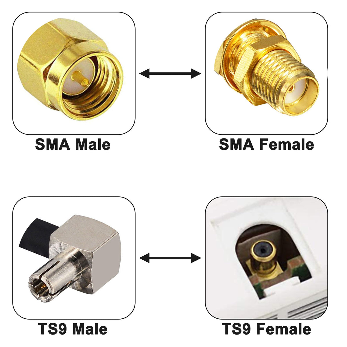 YILIANDUO SMA Female to Right-Angle TS9 RG316 Cable, 30cm, 2-Pack - product image 3