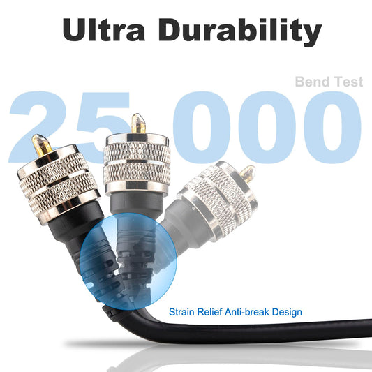 YILIANDUO UHF PL259 Cable 15ft RG-L200 Male to Male 50Ohm Low Loss 2