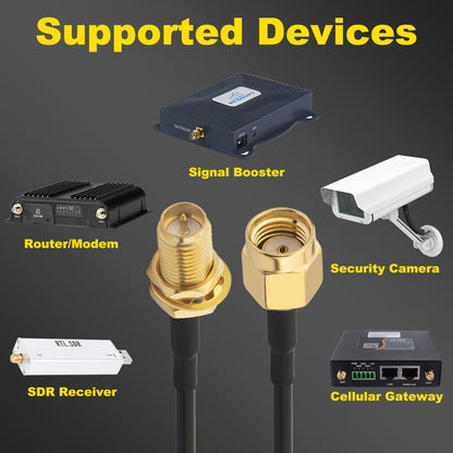 YILIANDUO RP-SMA Male to Female Bulkhead Cable 3M RG174 WiFi Antenna 5