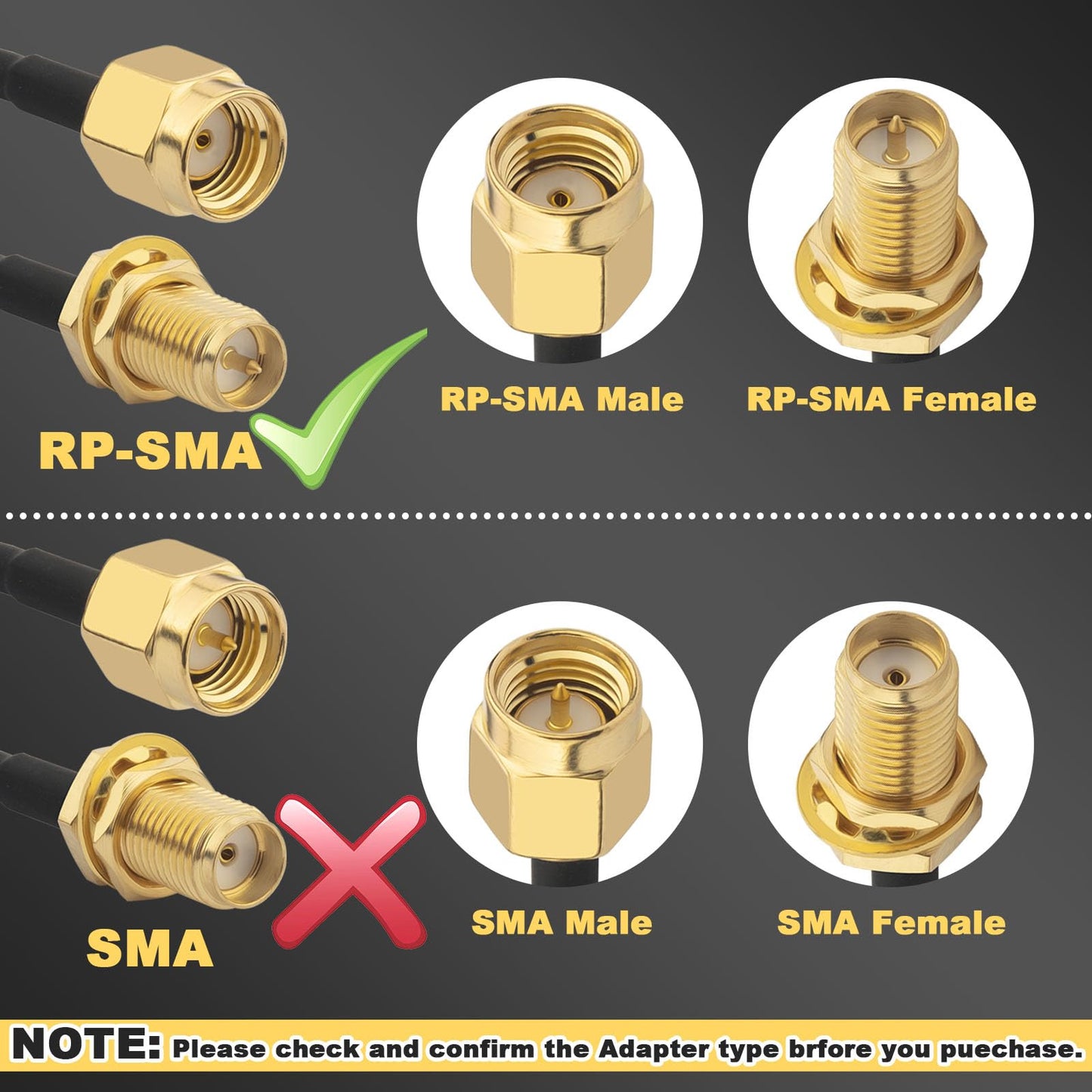 YILIANDUO RP-SMA Male to Female Bulkhead Cable 3M RG174 WiFi Antenna 3