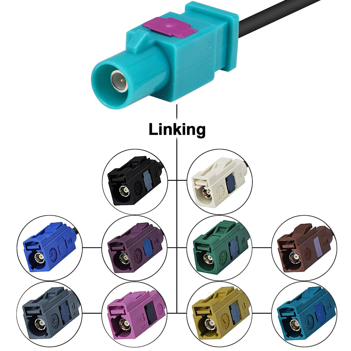 YILIANDUO Fakra Z to DIN ISO Car Radio Antenna Adapter - Dual Fakra splitter with amplifier - 6