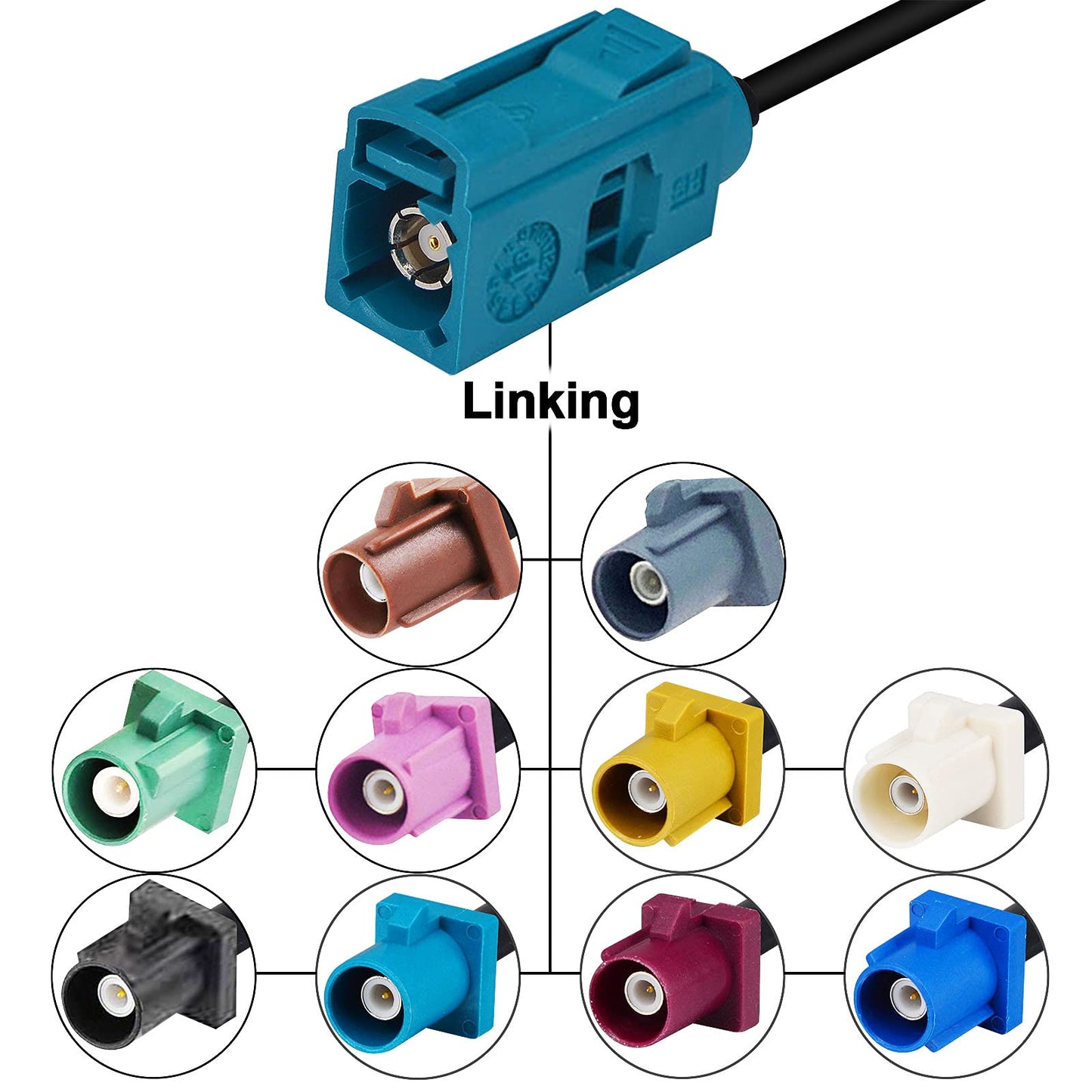YILIANDUO Fakra Z Female to Female Aerial Extension Cable RG174 50CM 3