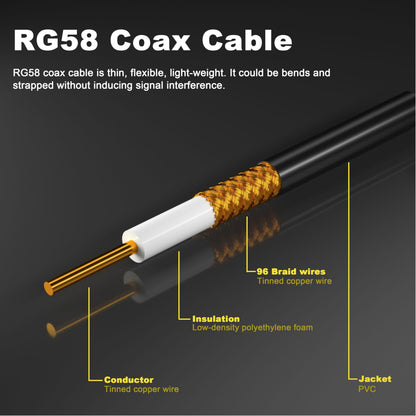 YILIANDUO N Male to N Female Cable 50CM RG58 50Ohm Low Loss Pack of 2 3