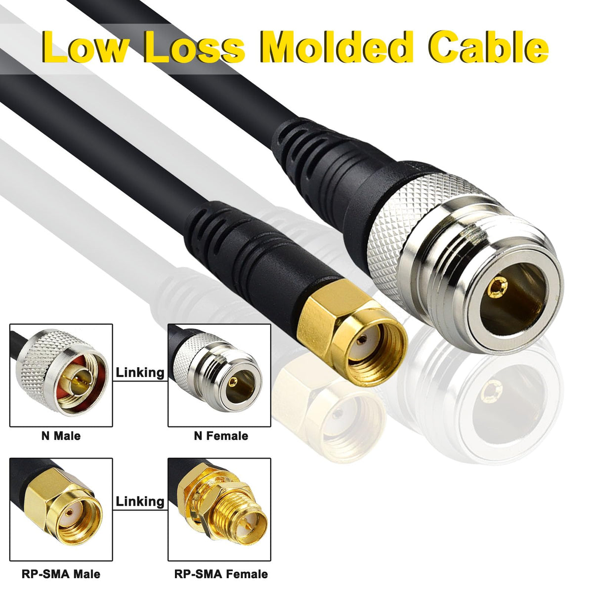 YILIANDUO N Female to RP-SMA Male RG58 LoRa Cable 3M Molded Low Loss 2