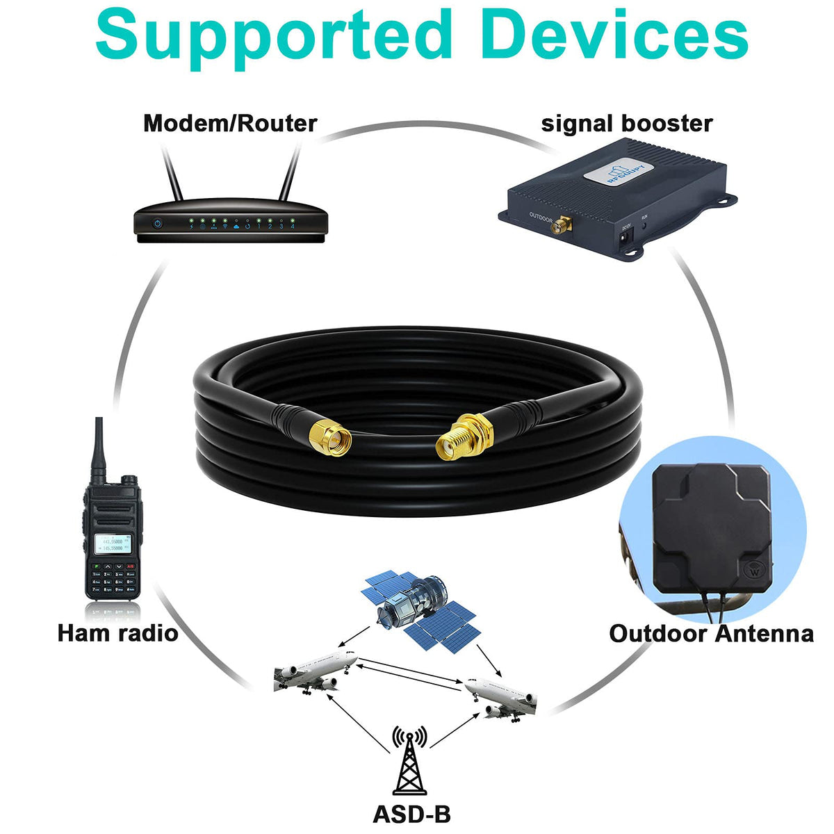 YILIANDUO SMA Male to Female RG58 Molded Cable, 5m - product image 3