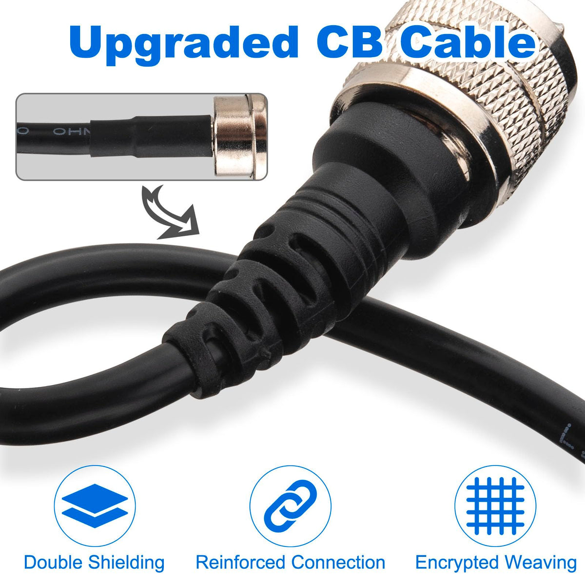 YILIANDUO UHF PL259 Cable 15ft RG-L200 Male to Male 50Ohm Low Loss 3