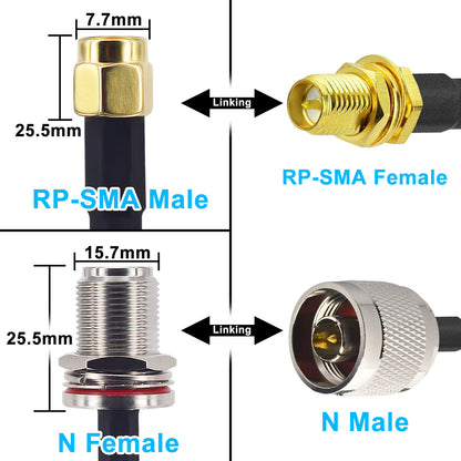 YILIANDUO Low Loss LMR240 Coaxial Cable N Female to RP-SMA Male for LoRaWAN Helium Hotspot Miner RAK Bobcat Nebra 4G LTE Router