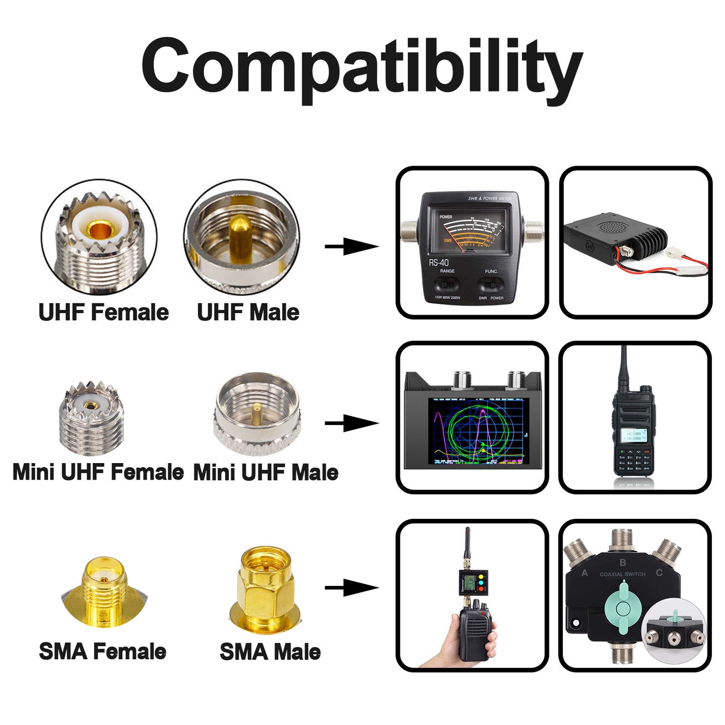 YILIANDUO 8 Type SMA to UHF/Mini UHF RF Coax Adapter Kit SMA to PL259 SO239 UHF Mini UHF Male Female Connector for CB Radio/Handheld Radio Antenna/Walkie Talkie/Amateur Radio