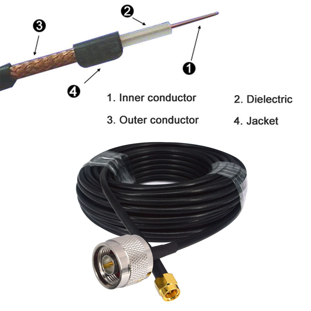 YILIANDUO N Type Extension Cable N Male to SMA Male Connector RG58 Low Loss WiFi Antenna Extension Cable for 3G 4G LTE Antenna Ham Radio