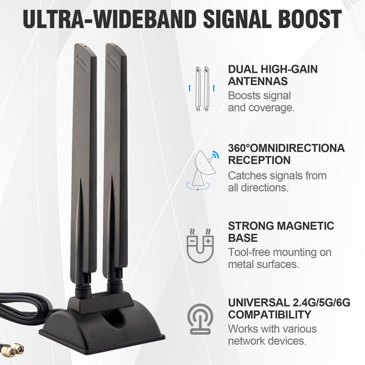 YILIANDUO WiFi 6E Tri-Band Antenna 2.4GHz 5GHz 6GHz 5dBi Omni-Directional Magnetic Base Dual RP-SMA Male 2M RG174 Cable for PC Router Bluetooth