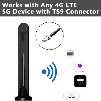 YILIANDUO 4G 5G LTE Antenna 10dBi 600-6000MHz Omnidirectional TS9 Male Magnetic Base 3M RG174 Cable for Router IoT Vehicle 2-Pack