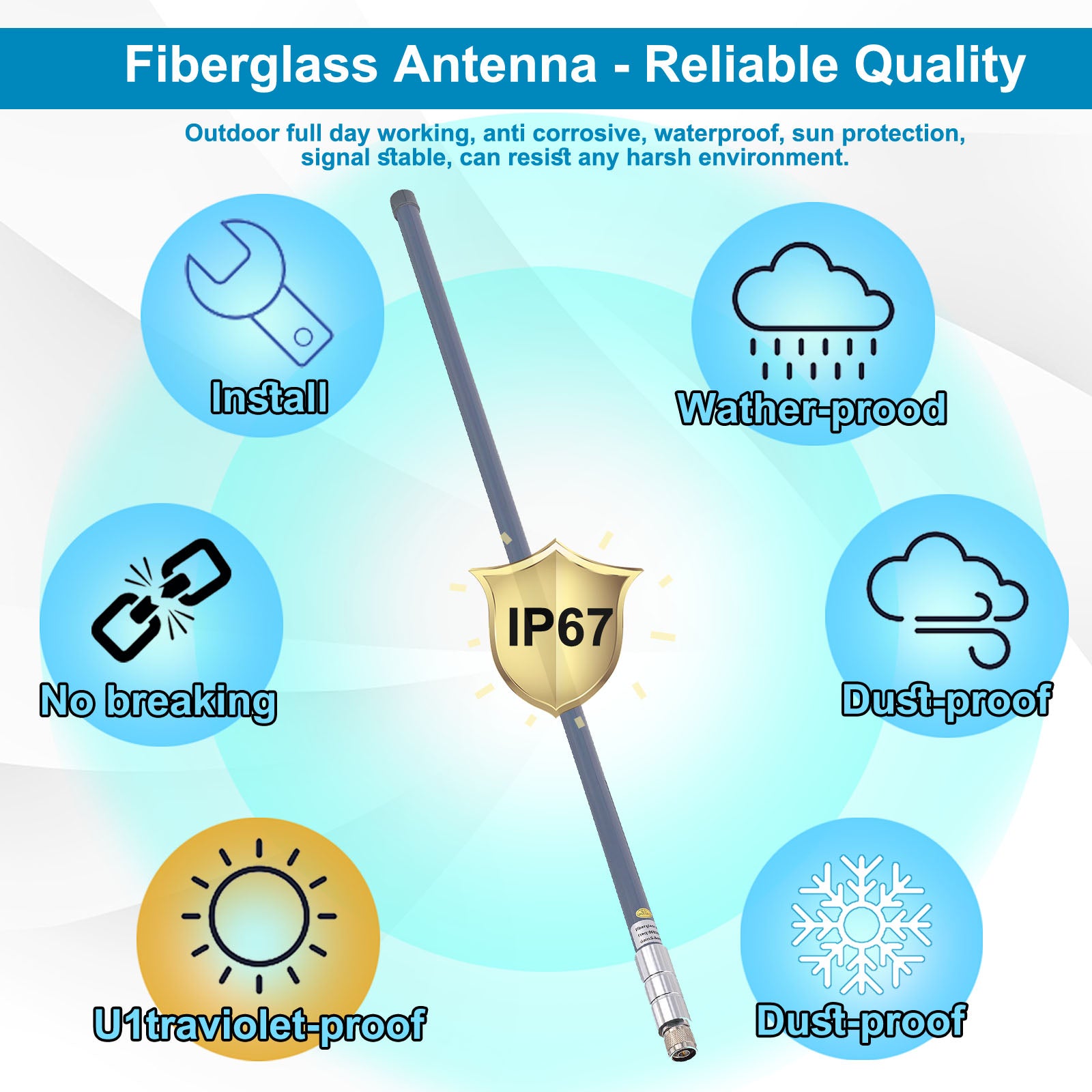 YILIANDUO 868MHz LoRa Antenna 5.8dBi Omni-Directional Outdoor Fiberglass Lorawan Antenna FRP with N-type Male plug for HNT Helium Hotspot LoraWan Gateway Bobcat Devices