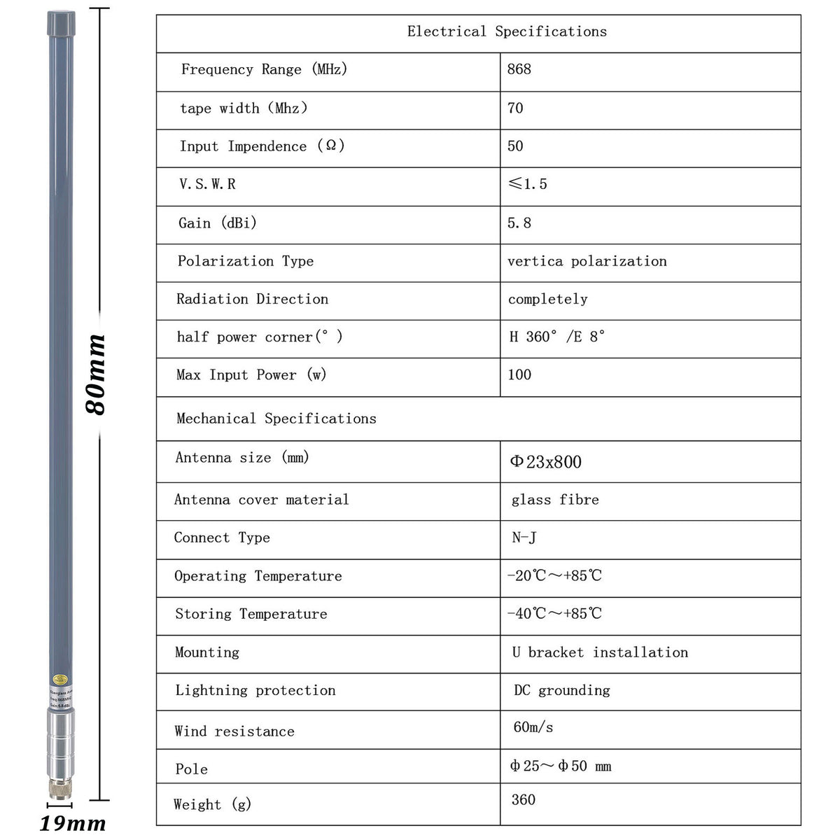 Tall gray fiberglass antenna shown beside an electrical and mechanical specification table