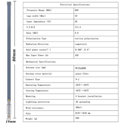 Tall gray fiberglass antenna shown beside an electrical and mechanical specification table