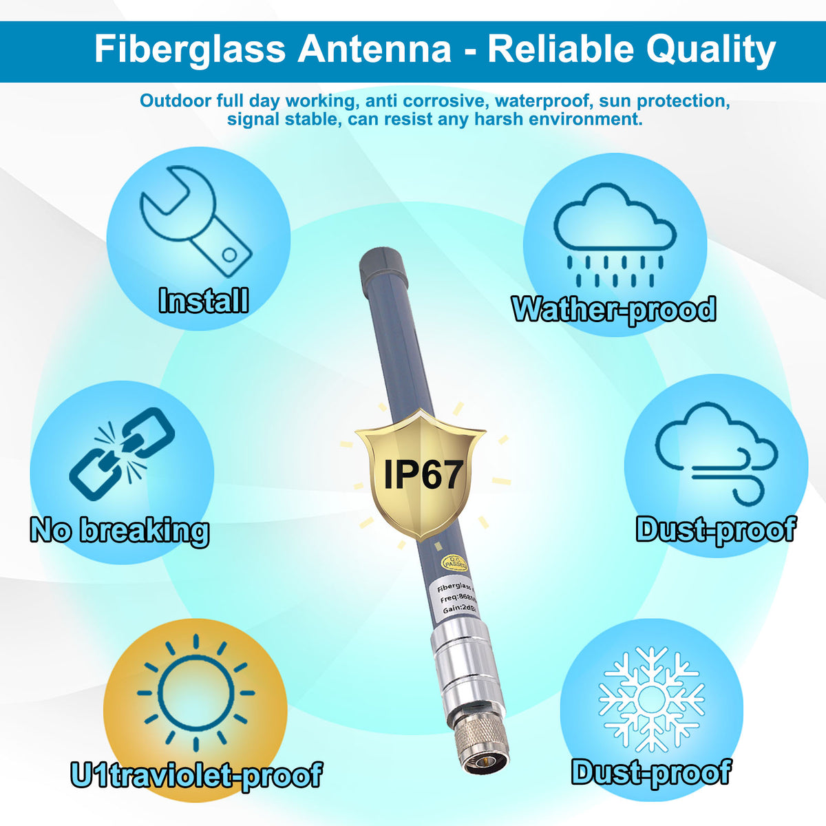 Fiberglass antenna surrounded by illustrated installation and outdoor-use feature icons