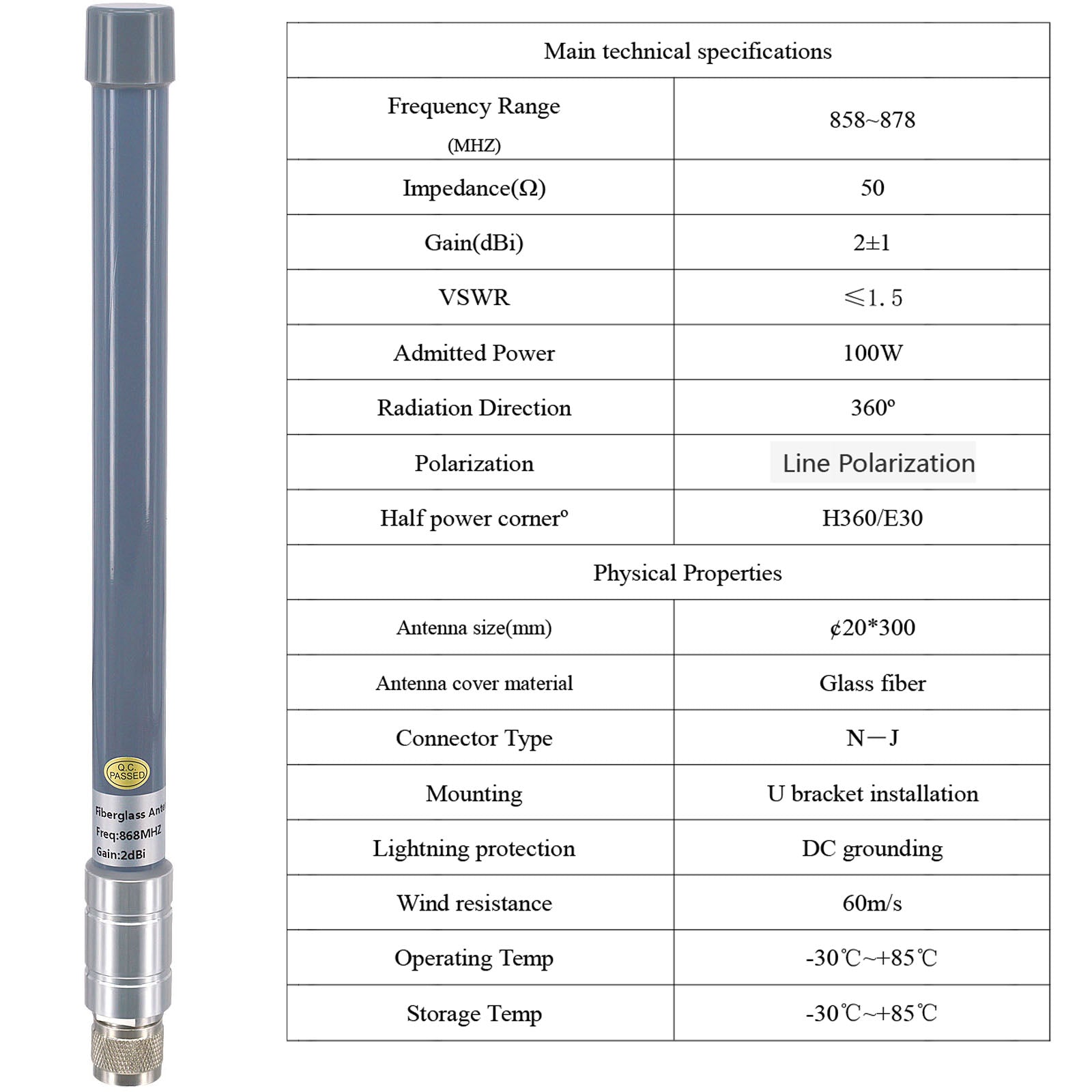 YILIANDUO 868MHz LoRa Antenna 3dBi Outdoor Fiberglass Aerial Omni-Directional Antenna with N-type Male plug for HNT helium Network Devices Bobcat Hotspots