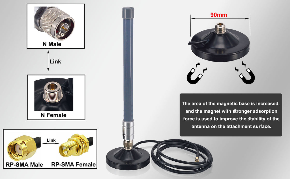 Fiberglass antenna on a magnetic base with coiled cable and N-type and RP-SMA connector callouts