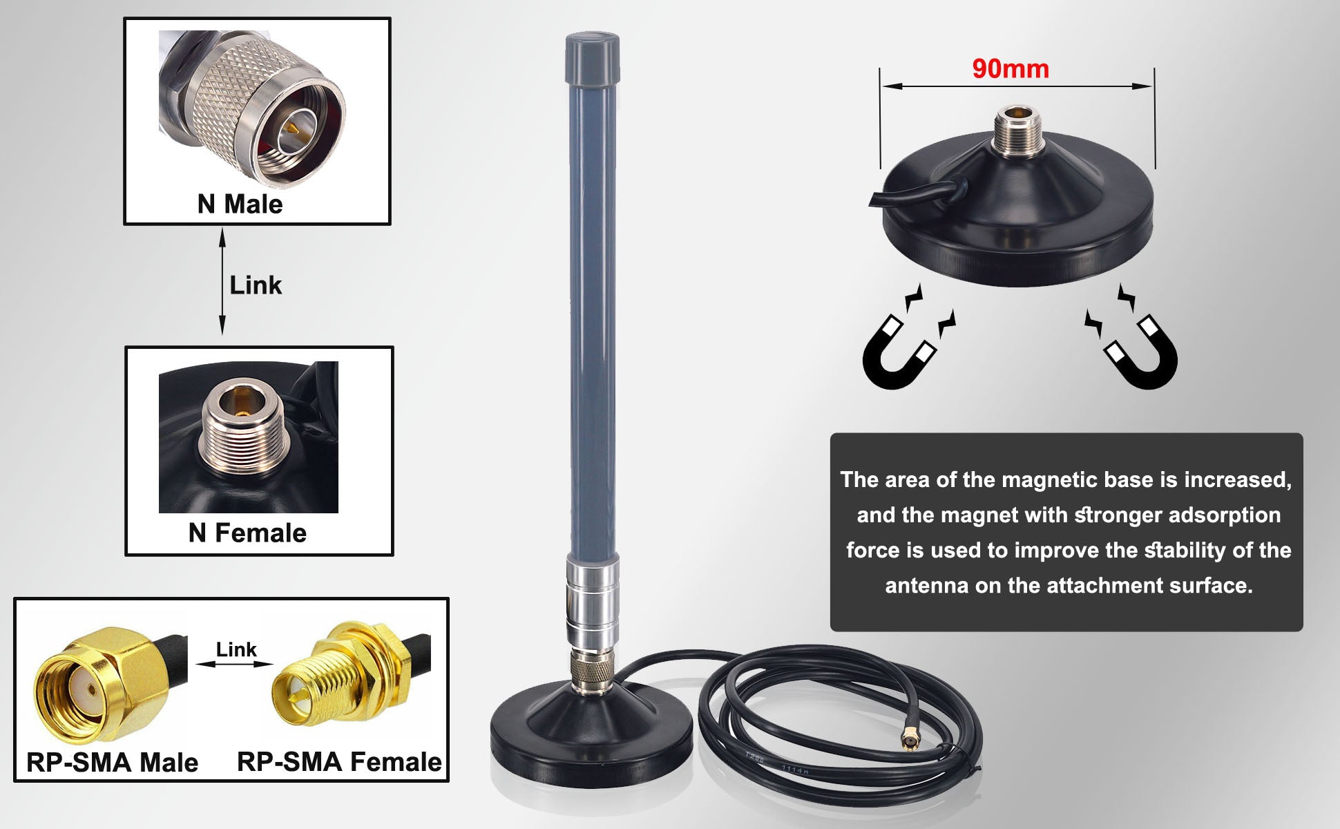 YILIANDUO 868MHz LoRa Antenna 3dBi Outdoor Fiberglass N-type Male FRP Antenna with Magnetic Base 3M Coaxial Cable for HNT Helium Network Devices Bobcat Hotspots