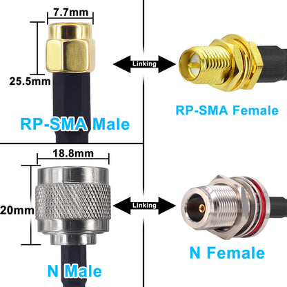 YILIANDUO Low Loss LMR240 Coaxial Cable RP-SMA Male to N Male for LoRaWAN Helium Hotspot Miner RAK Nebra Bobcat 4G LTE Router Antenna Extension