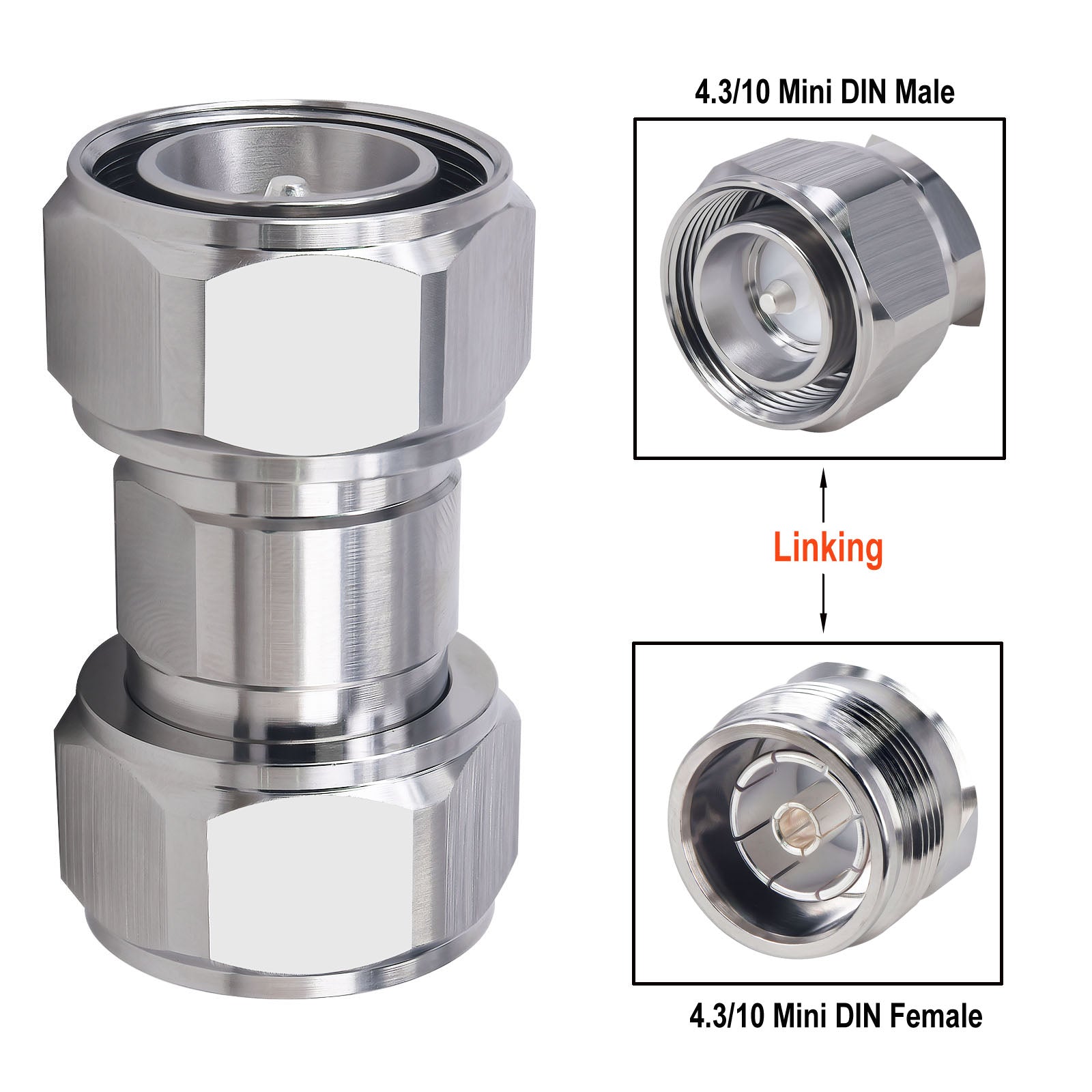 YILAINDUO 4.3/10 Mini DIN Connector Coaxial Mini DIN Male Female Adapter 4.3-10 Connector Adapter for Distributed Antenna System (DAS) Base Stations Wireless Infrastructure