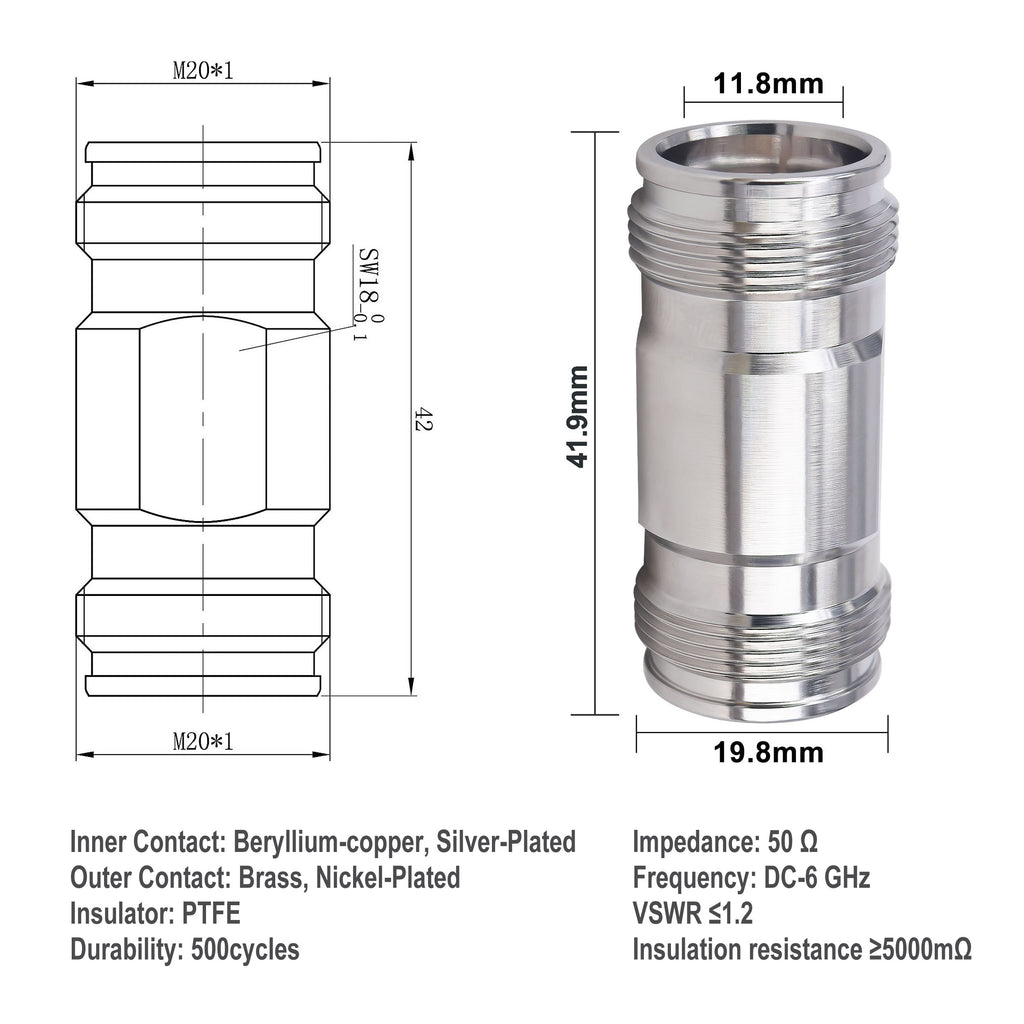 YILAINDUO 4.3/10 Mini DIN Connector Coaxial Mini DIN Male Female Adapter 4.3-10 Connector Adapter for Distributed Antenna System (DAS) Base Stations Wireless Infrastructure