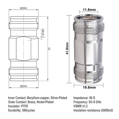 YILAINDUO 4.3/10 Mini DIN Connector Coaxial Mini DIN Male Female Adapter 4.3-10 Connector Adapter for Distributed Antenna System (DAS) Base Stations Wireless Infrastructure
