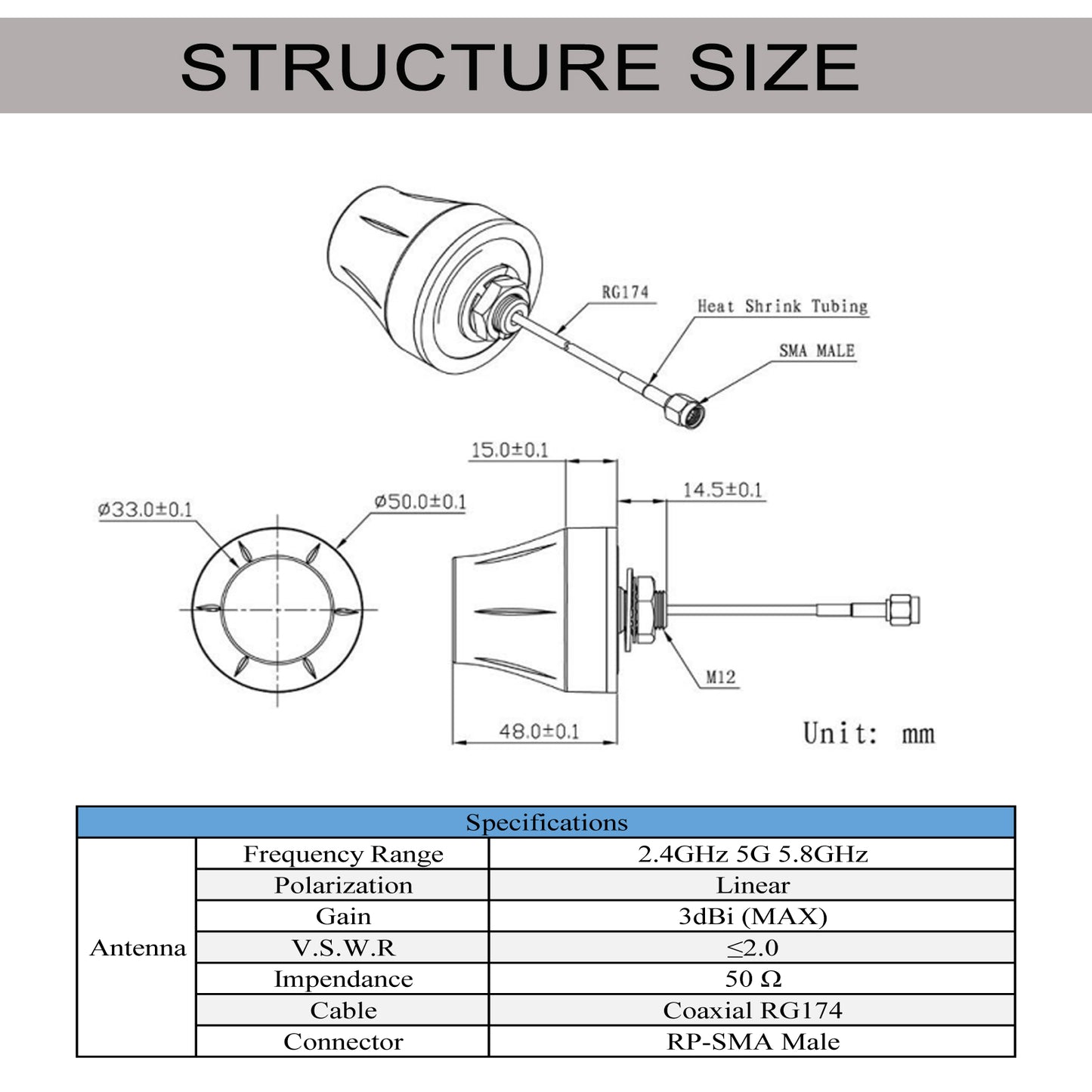 YILAINDUO Outdoor Dual Band 2.4GHz 5G 5.8GHz Omni-Directional 5dBi Waterproof Wall Mount RP-SMA Male Antenna for WiFi Router Hotspot Wireless Network Security IP Camera Cellular Trail Camera