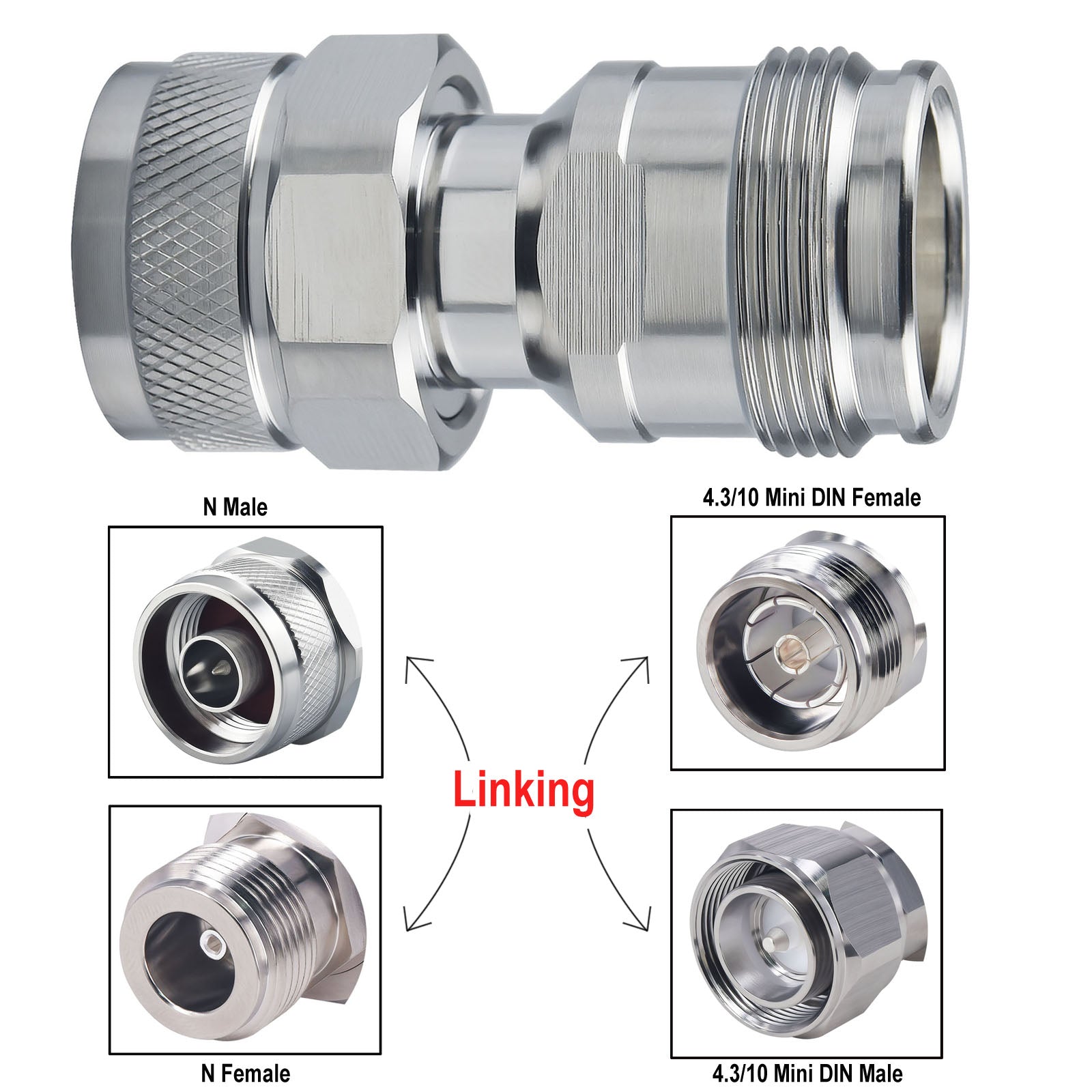 YILAINDUO 4.3/10 Mini DIN Connector Coaxial 4.3-10 Mini DIN to N-type Connector RF Straight Adapter Low PIM Adaptor Converter