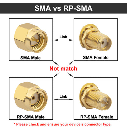 YILIANDUO SMA & RP-SMA 3-Way T-Splitter Adapter Kit (10-Pack) | 50Ω Gold-Plated Brass RF Adapter Kit DC-6GHz