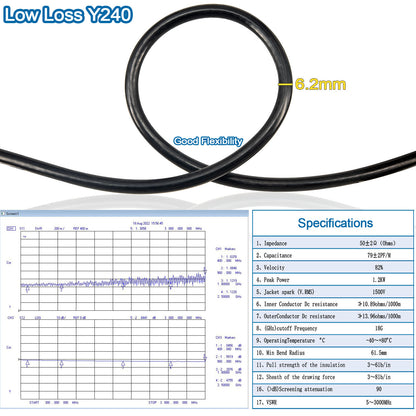 YILIANDUO PL-259 UHF Male to UHF Male LMR240 Low Loss Coaxial Cable RF Antenna Extension Cable