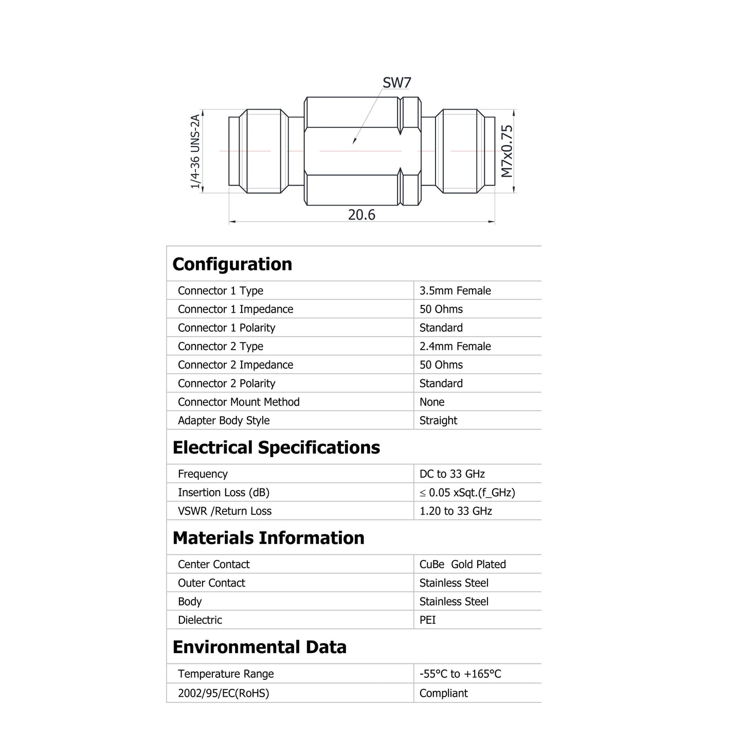 YILIANDUO 2.4mm to 3.5mm Precision RF Millimeter Wave Adapter | DC-34GHz 50Ω Stainless Steel High Frequency Test Connector