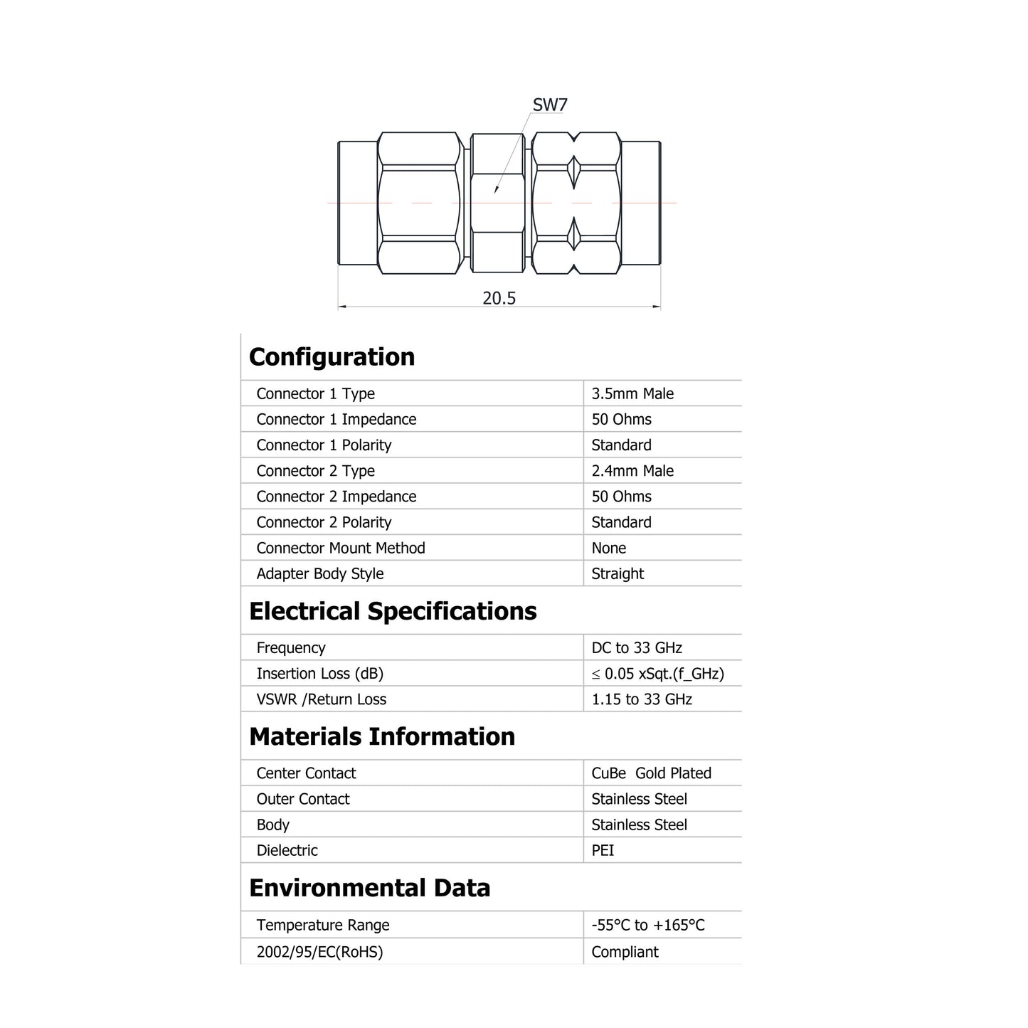 YILIANDUO 2.4mm to 3.5mm Precision RF Millimeter Wave Adapter | DC-34GHz 50Ω Stainless Steel High Frequency Test Connector