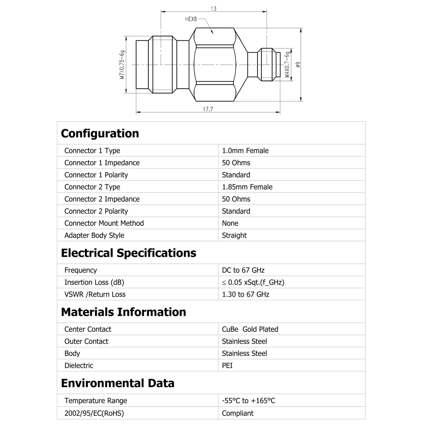 YILIANDUO 1.0mm  to 1.85mm Male Female Precision Cross-Series RF Adapter | DC-67GHz 50Ω Passivated Stainless Steel Ultra-High Frequency Millimeter Test Connector, 1.85mm Mechanically Compatible with 2.4mm Connectors
