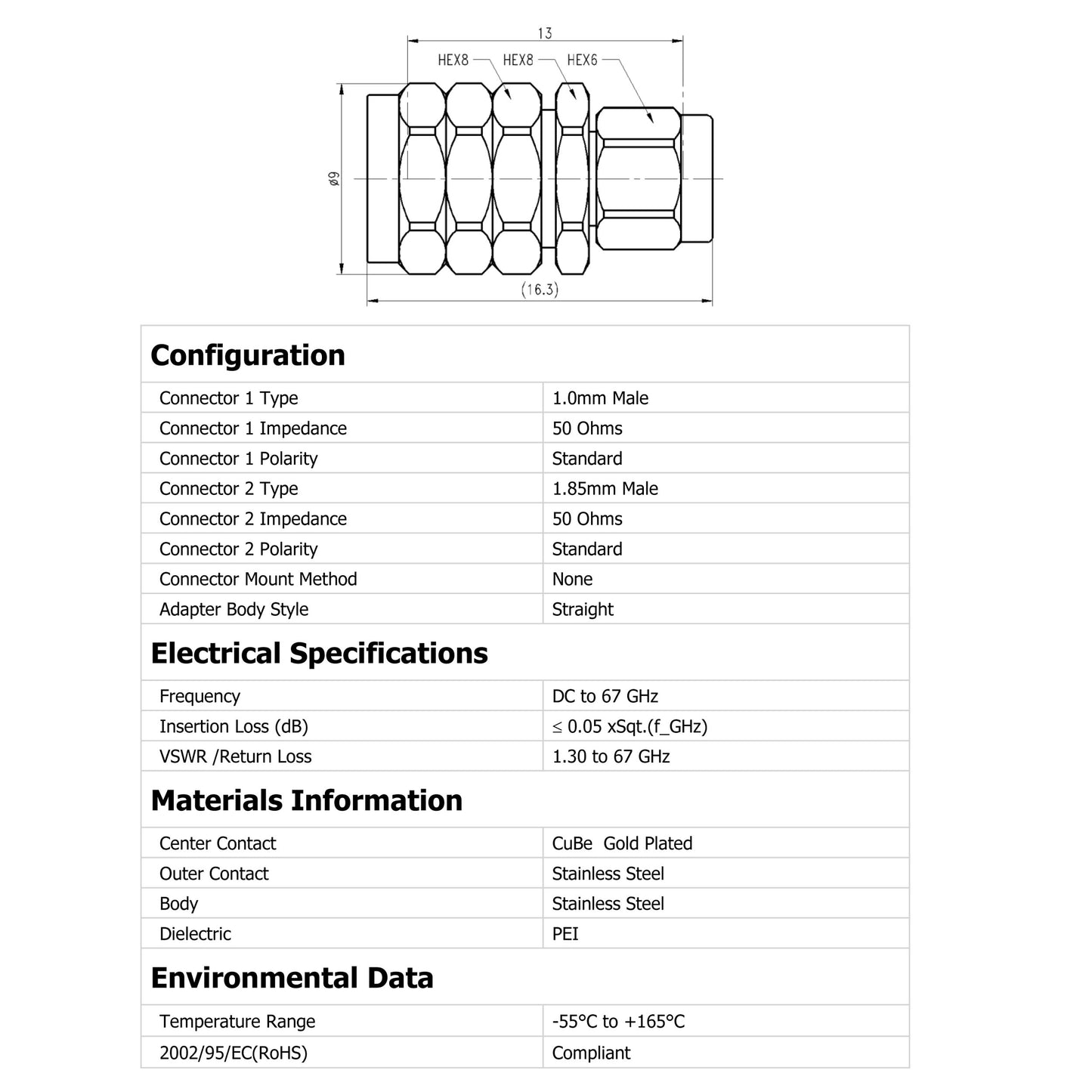 YILIANDUO 1.0mm  to 1.85mm Male Female Precision Cross-Series RF Adapter | DC-67GHz 50Ω Passivated Stainless Steel Ultra-High Frequency Millimeter Test Connector, 1.85mm Mechanically Compatible with 2.4mm Connectors
