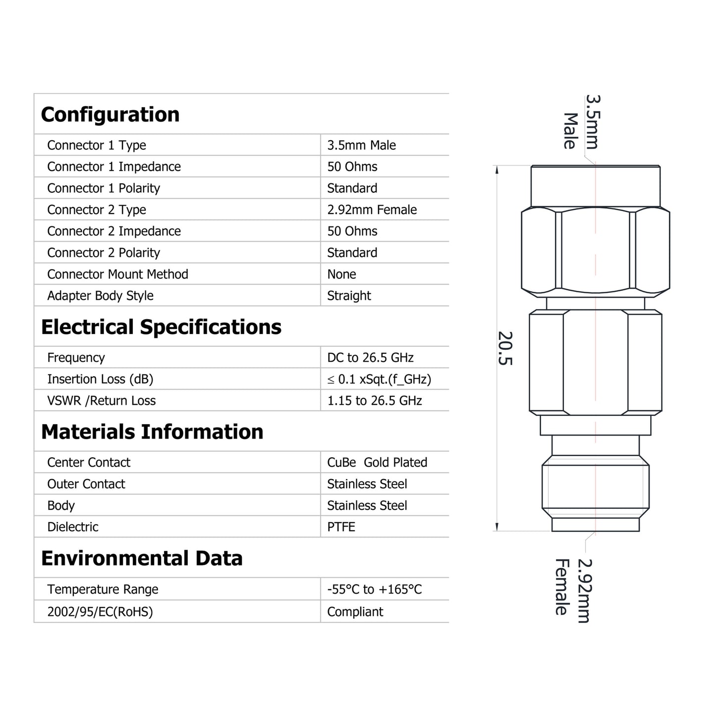 YILIANDUO 2.92mm(K-Type) to 3.5mm Male Female Precision Cross-Series RF Adapter | DC-34GHz 50Ω Passivated Stainless Steel, Mechanically Intermateable with Standard SMA Connectors