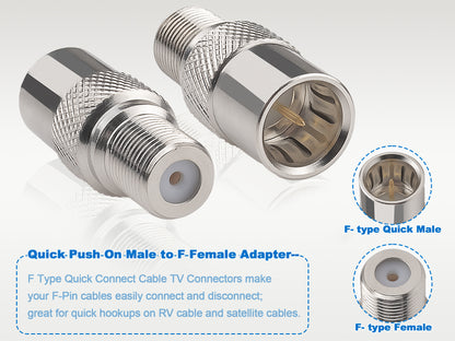 YILIANDUO F-Type Push-On Coax Connector 75 Ohm All-Copper F Quick Male to Female RG6 Coaxial Cable Adapter for Sky Q, Virgin Media Hub, Caravan TV and RG6 Satellite Dish 3-Pack