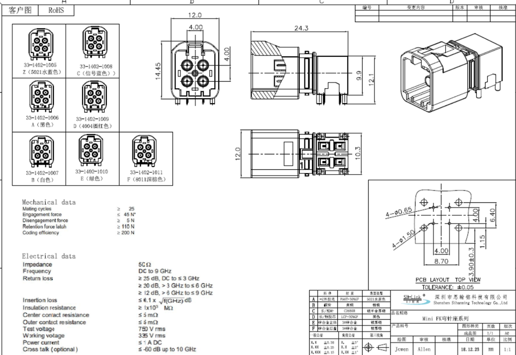 YILIANDUO Mini Fakra Connector Cable 4 in 1 Mini Fakra Z to 4 x Fakra/SMA Cable Universal Vehicle Video Cable for GPS Antenna Reverse Camera ASAS Car Satellite Radio
