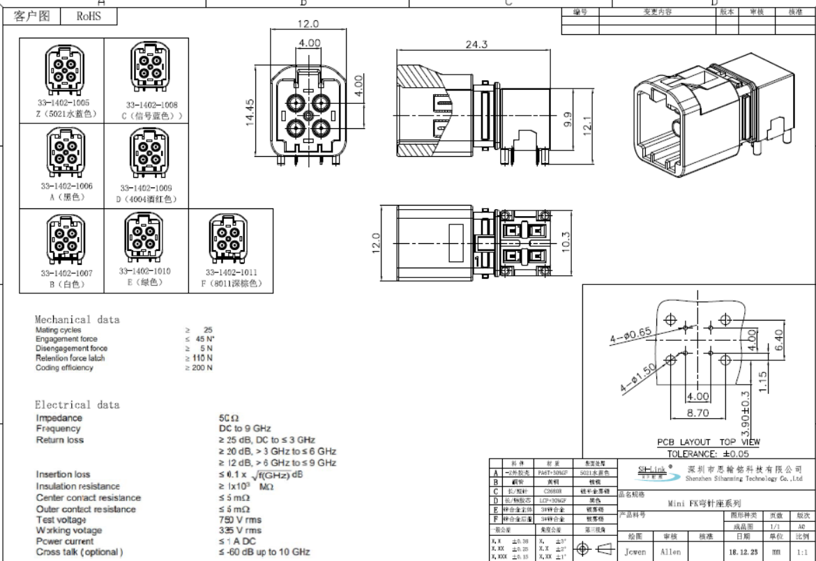 YILIANDUO Mini Fakra Connector Cable 4 in 1 Mini Fakra Z to 4 x Fakra/SMA Cable Universal Vehicle Video Cable for GPS Antenna Reverse Camera ASAS Car Satellite Radio