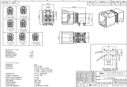 YILIANDUO Mini Fakra Connector Cable 4 in 1 Mini Fakra Z to 4 x Fakra/SMA Cable Universal Vehicle Video Cable for GPS Antenna Reverse Camera ASAS Car Satellite Radio
