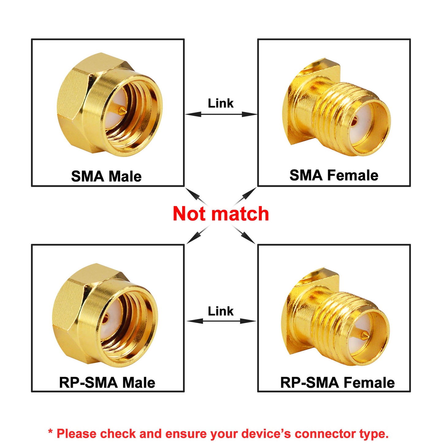 YILIANDUO SMA Male to SMA Female LMR240 Low Loss Coaxial Cable RF Antenna Extension Cable